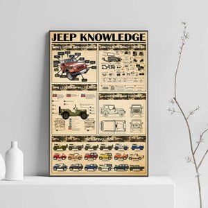 Jeep Knowledge Satin Poster No Frame, Jeep Lover